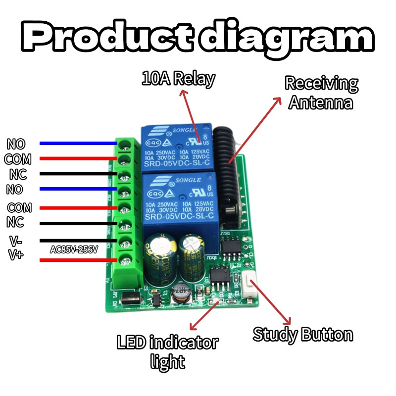 2-Channel 433MHz RF Wireless R - огляд і ціна 433Mhz Receiver Module