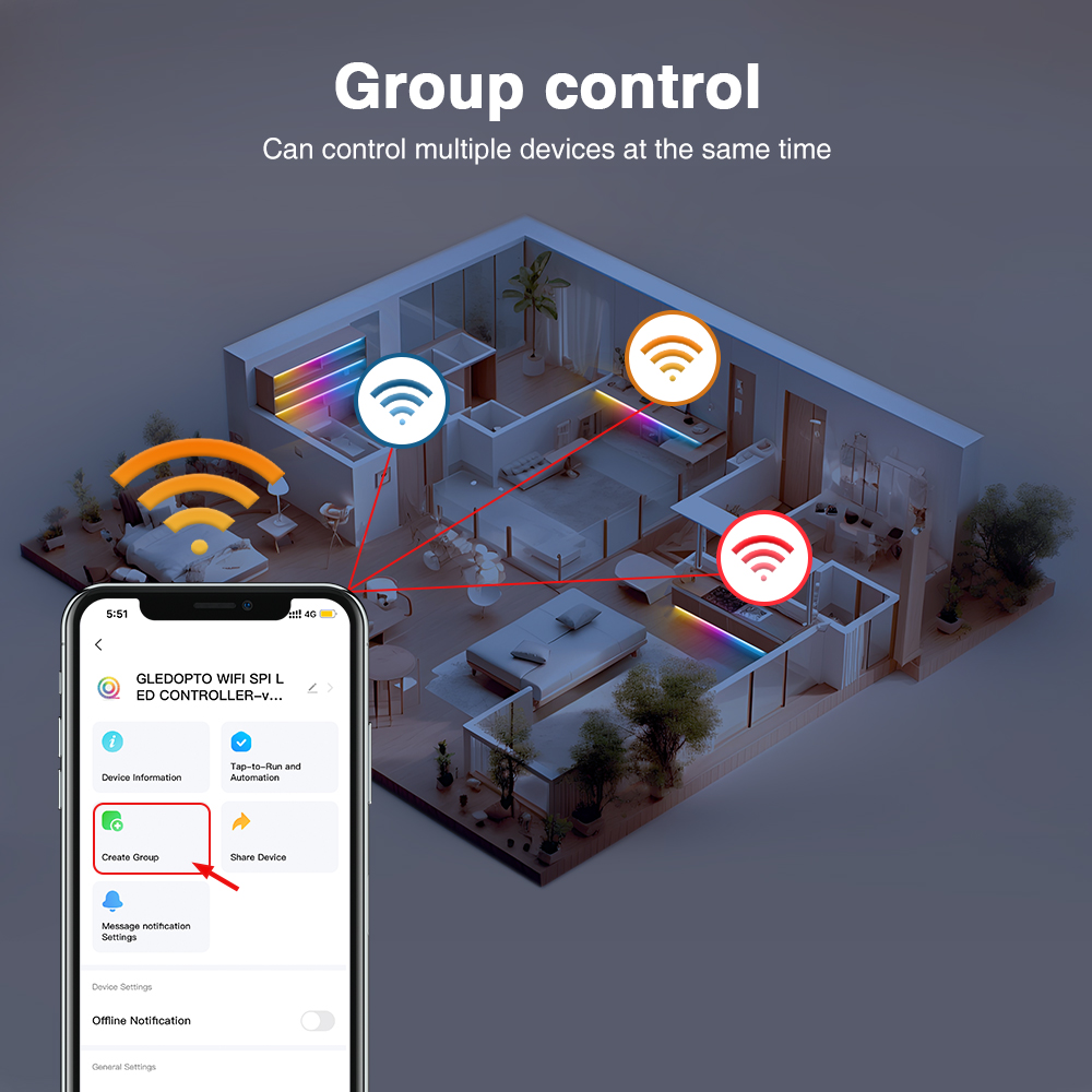 Gledopto Music Sync ZigBee SPI - огляд і ціна Zigbee Coordinator Stick