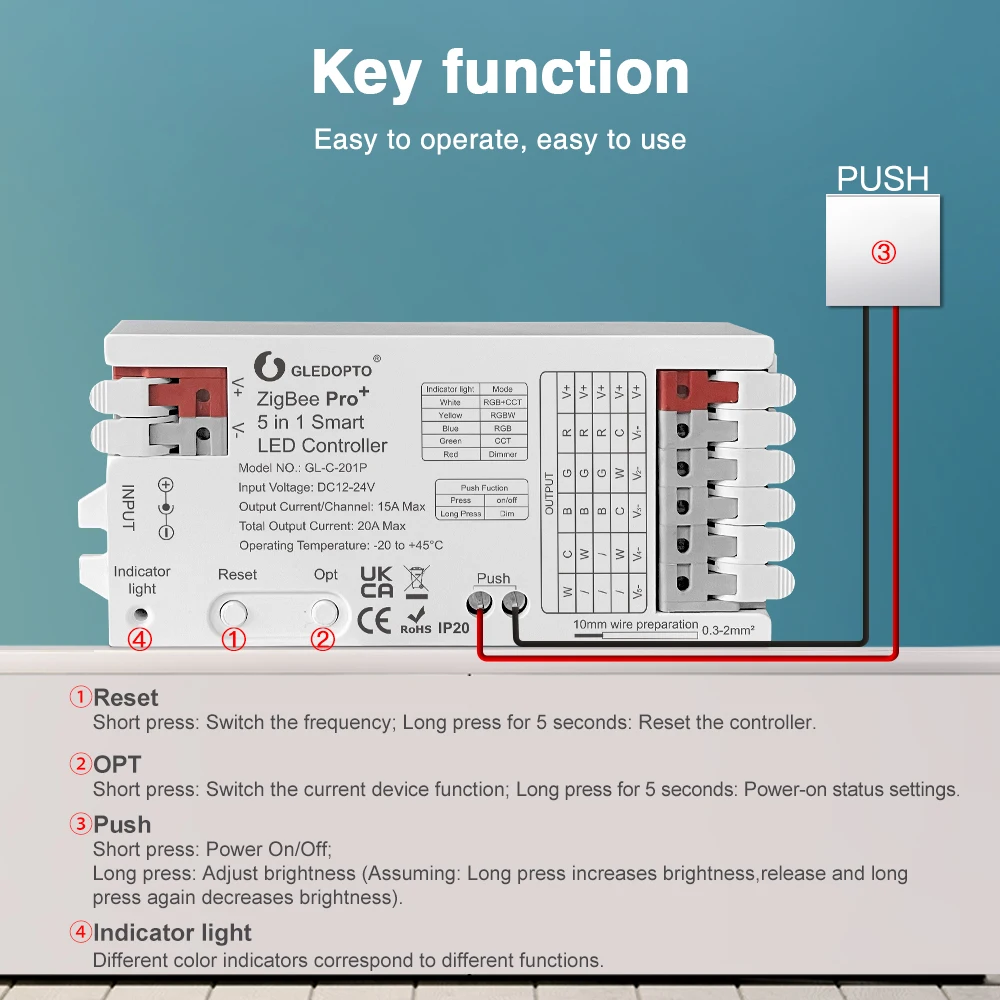 GLEDOPTO ZigBee 3.0 Pro+ 3 in  - огляд і ціна Zigbee Coordinator Stick