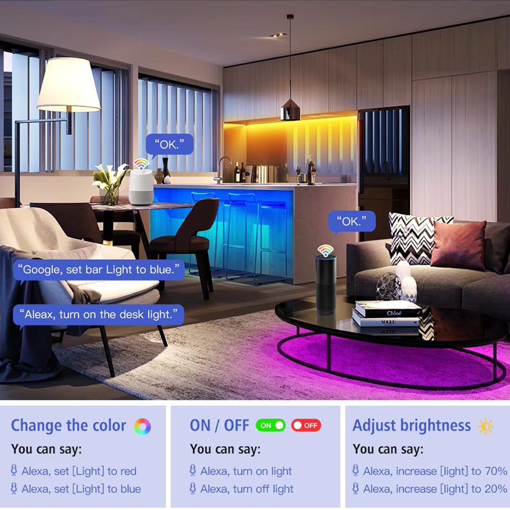 Tuya Zigbee DC24V FCOB RGB LED - огляд і ціна Zigbee Coordinator Stick
